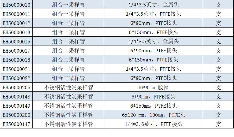 蓝色海贝采样管产品参数